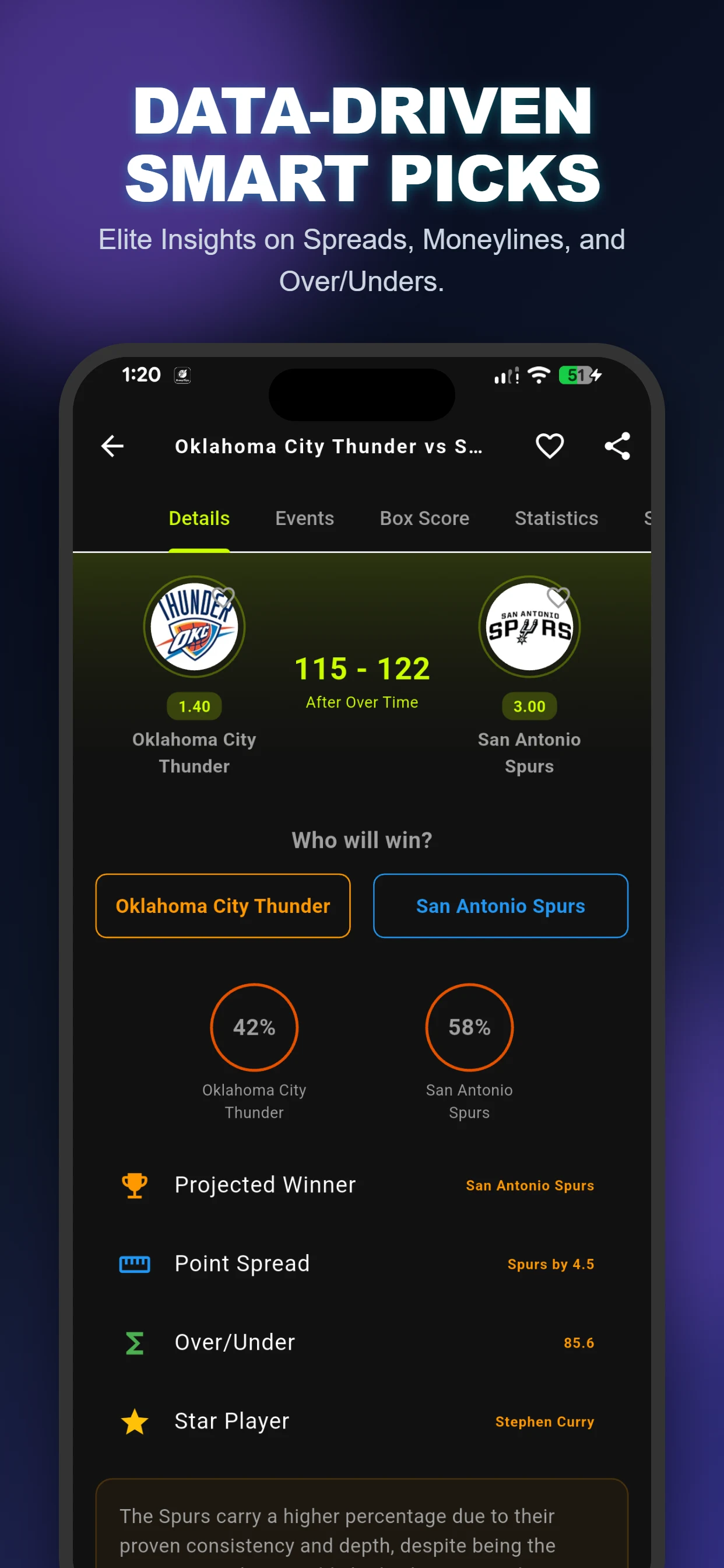 Basketball NBA Predictions App screenshot